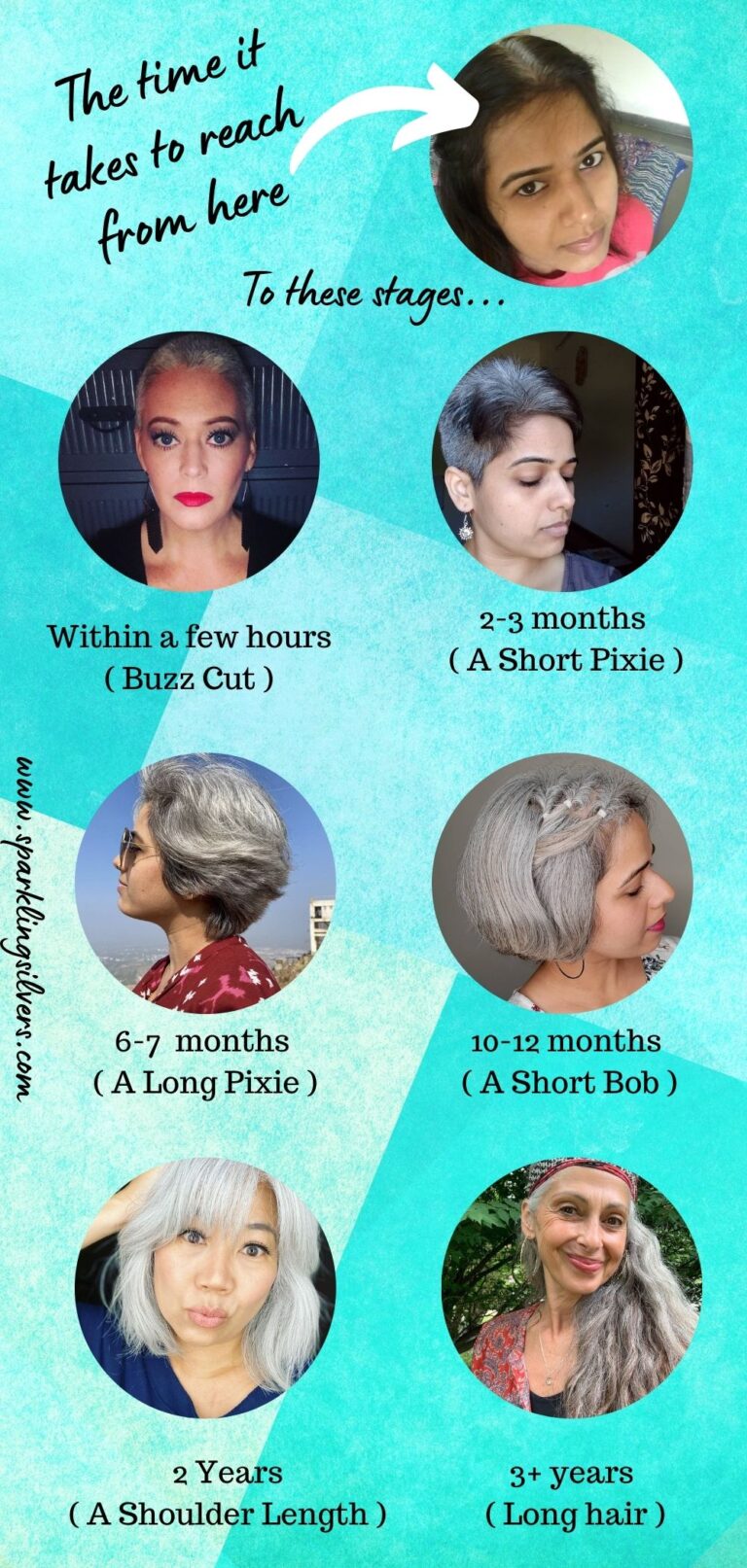 Gray Hair Growing out Timeline